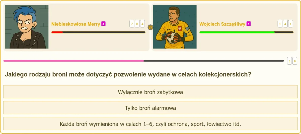 Rodzaju broni może dotyczyć pozwolenie kolekcjonerskie