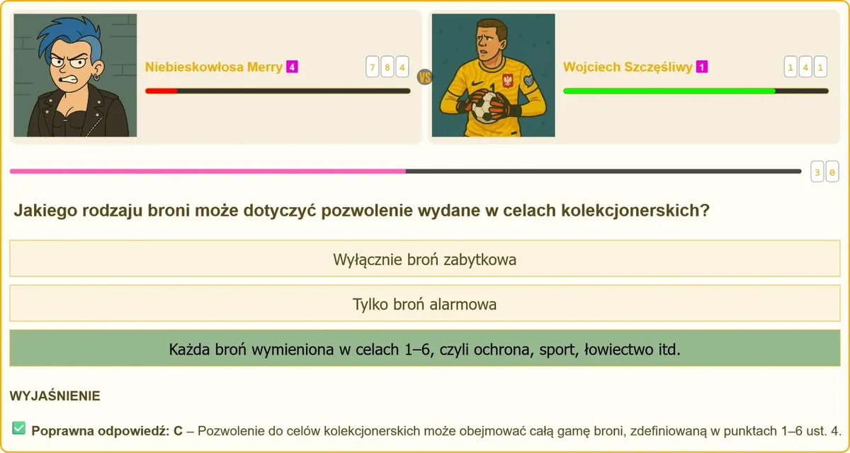 Pozwolenie na broń kolekcjonerską i jego zakres