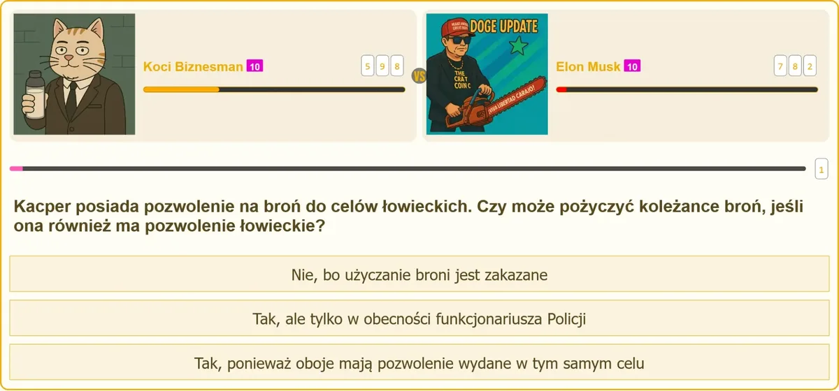 Użyczenie broni myśliwskiej osobie z pozwoleniem łowieckim
