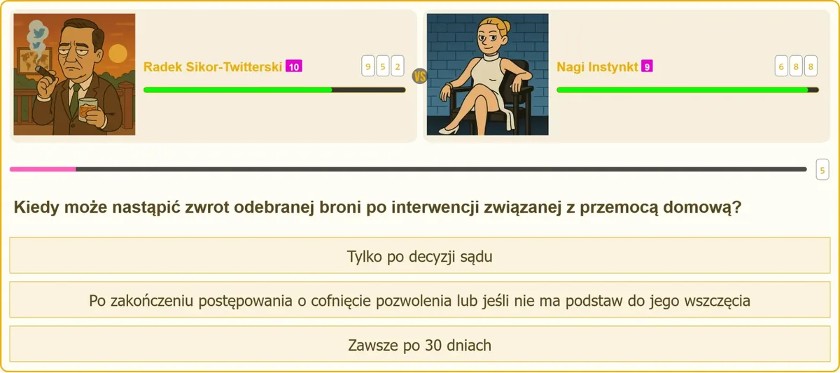 Procedura zwrotu broni po interwencji policyjnej