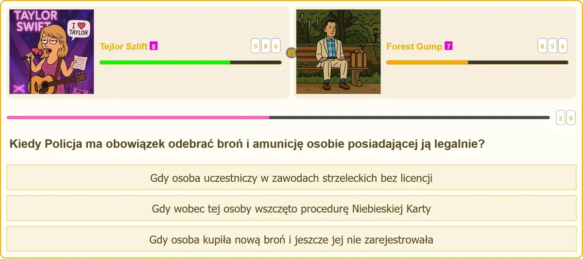 Obowiązkowe odebranie broni w związku z procedurą Niebieskiej Karty