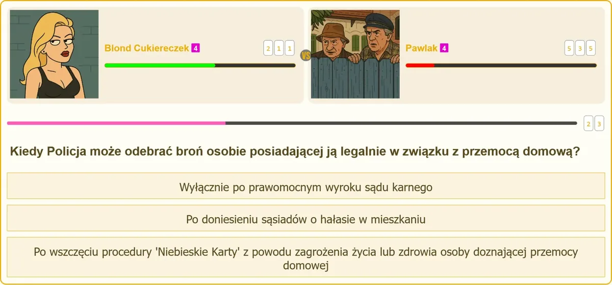 Procedura Niebieskie Karty a odebranie broni