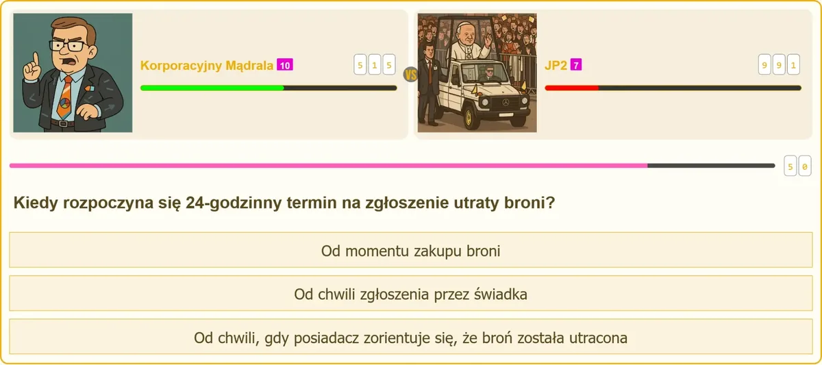 Moment stwierdzenia utraty broni – pusta kabura