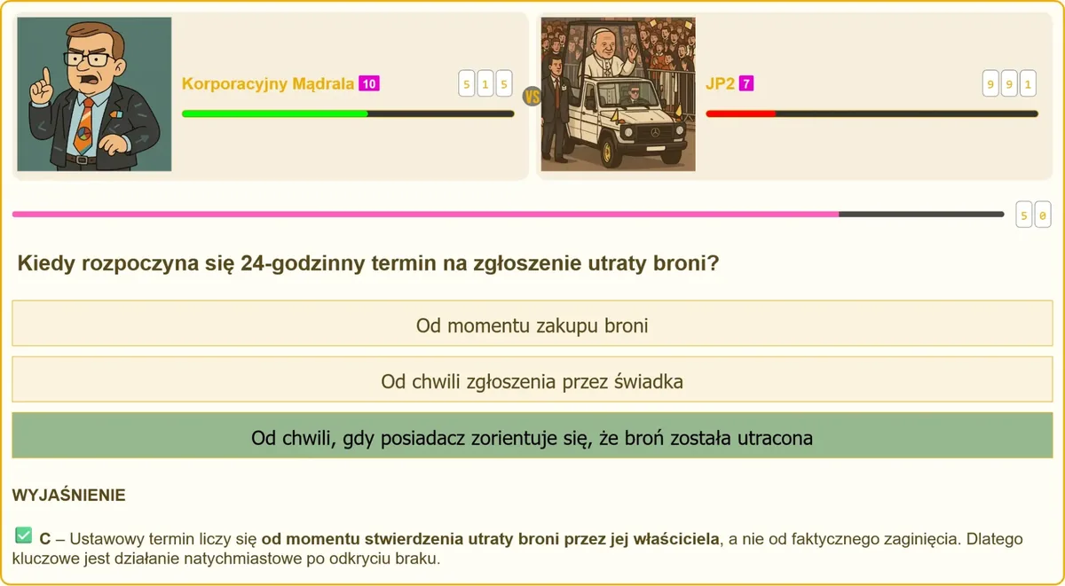 Moment stwierdzenia utraty broni – pusta kabura