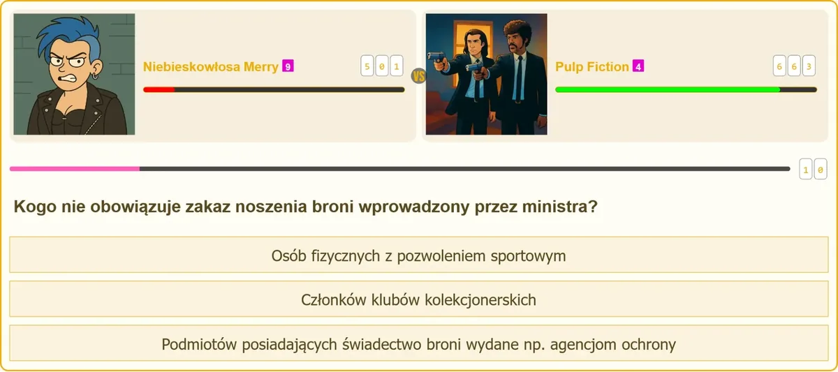 Zakaz noszenia broni i jego wyjątki według ustawy o broni i amunicji
