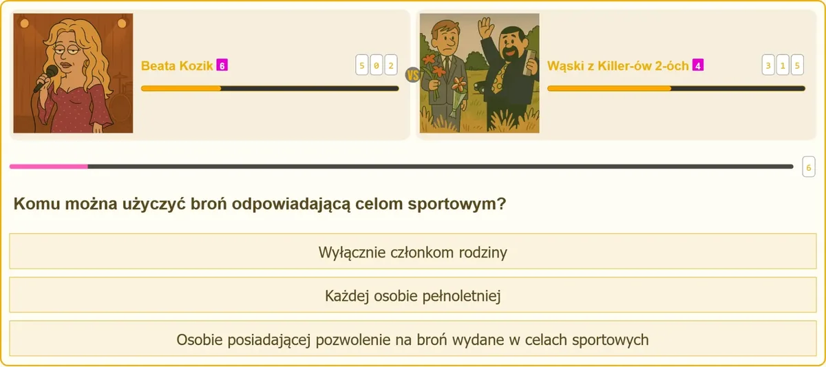 Broń sportowa oraz dokument pozwolenia na broń wydanego w celu sportowym