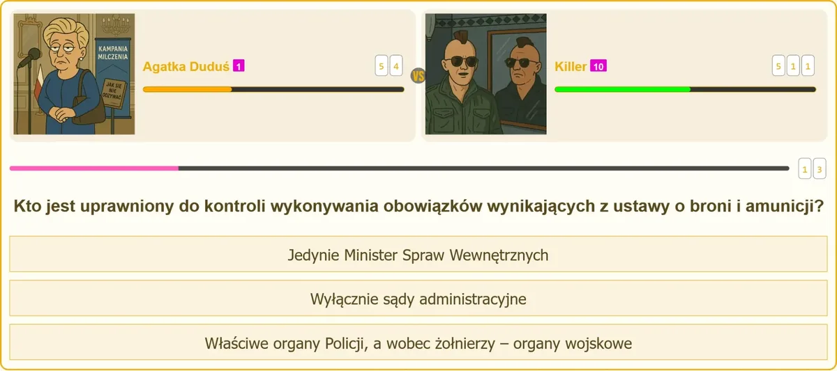 Kontrola przestrzegania ustawy o broni i amunicji