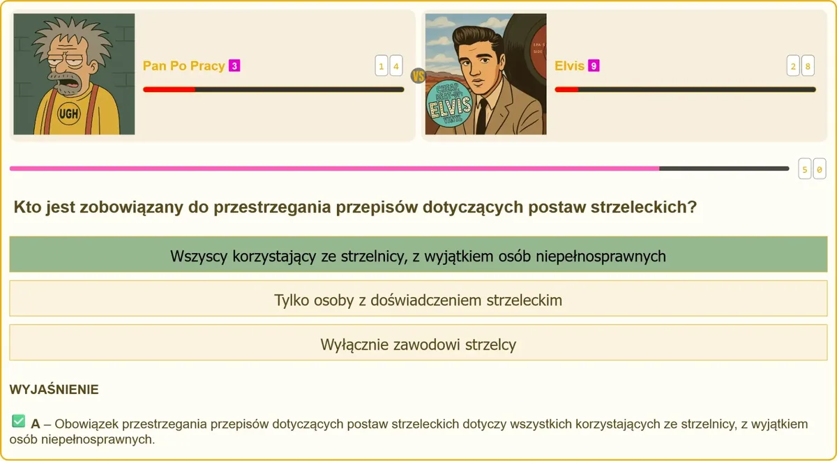 Schemat prawidłowych postaw strzeleckich na strzelnicy