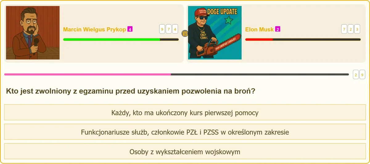 Zwolnienie z egzaminu na pozwolenie na broń - przepisy ustawy