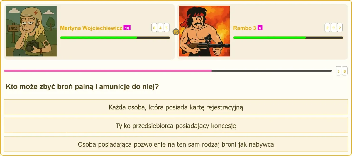 Przekazanie broni palnej osobie posiadającej odpowiednie pozwolenie
