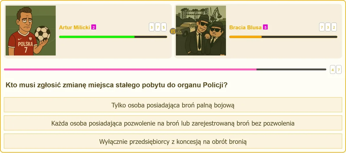 Zgłoszenie zmiany adresu posiadacza broni w organie Policji