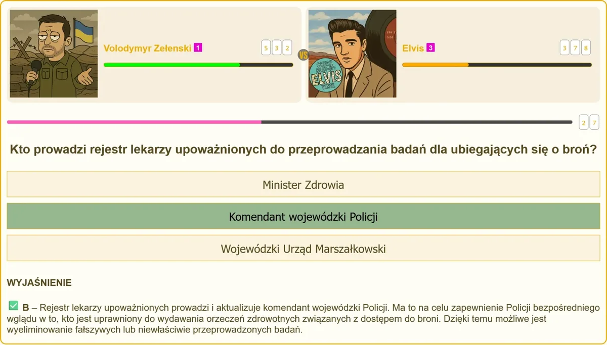 Rejestr lekarzy upoważnionych do badań na broń - kto go prowadzi
