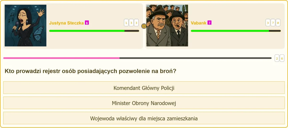 Rejestr osób posiadających pozwolenie na broń - kto go prowadzi