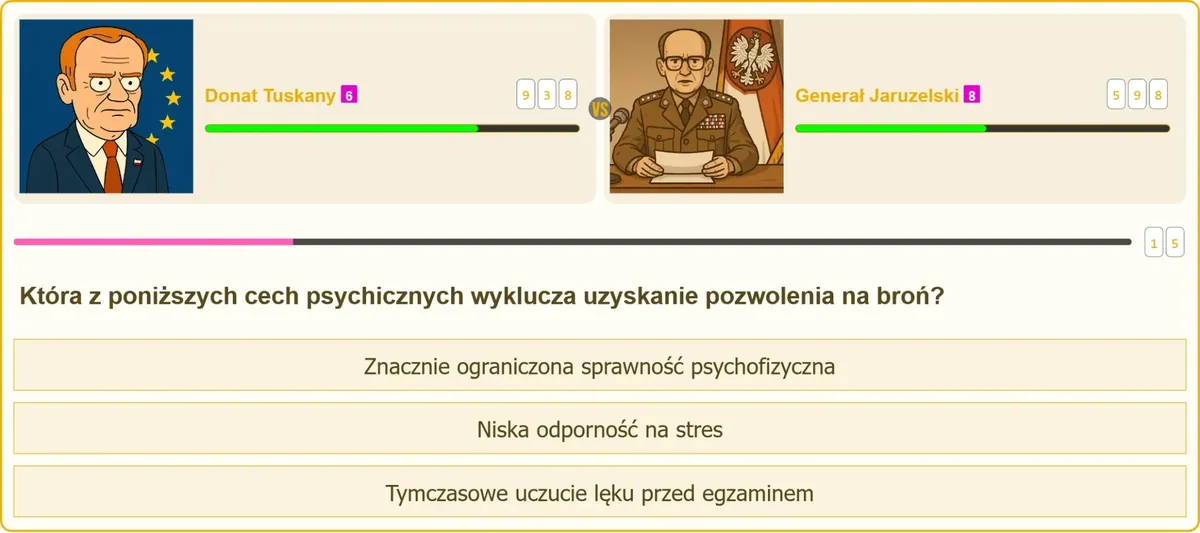 Badanie psychologiczne w procedurze wydawania pozwolenia na broń