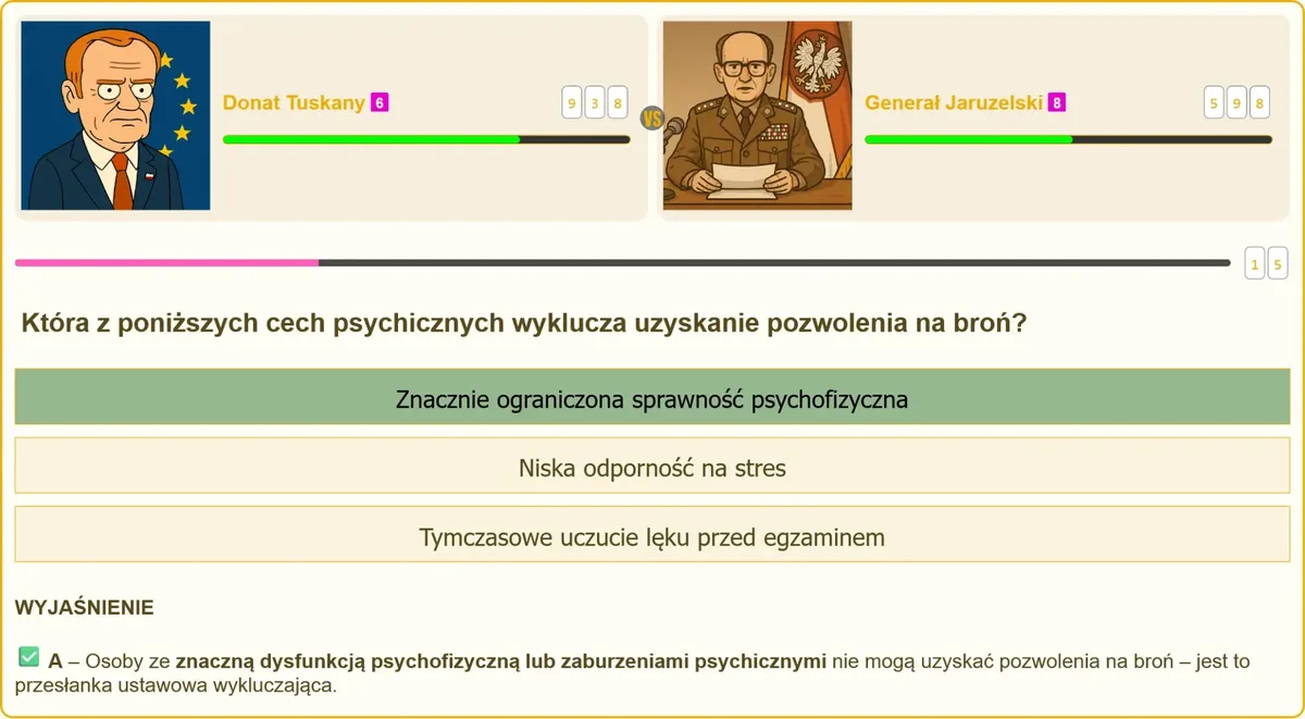 Badanie psychologiczne w procedurze wydawania pozwolenia na broń