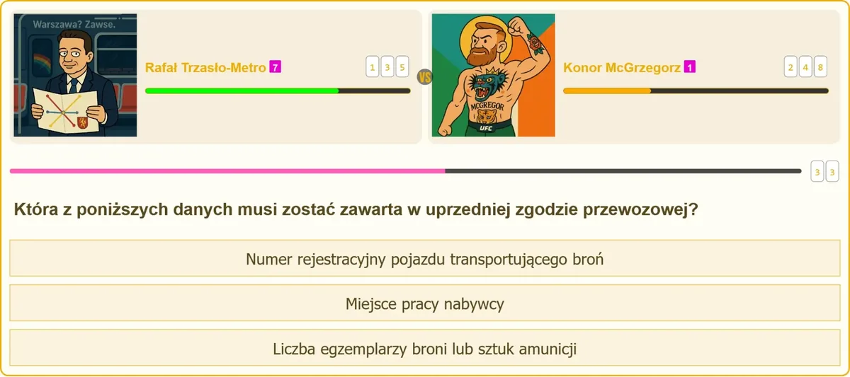 Uprzednia zgoda przewozowa na broń i amunicję