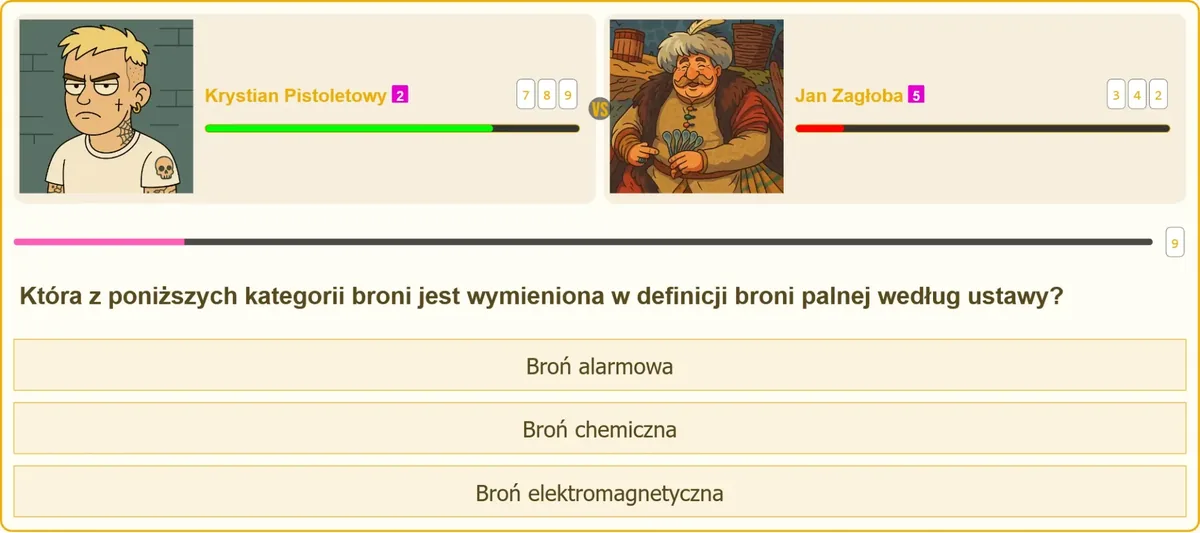 Kategorie broni w ustawowej definicji broni palnej