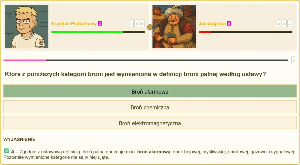 Kategorie broni w ustawowej definicji broni palnej