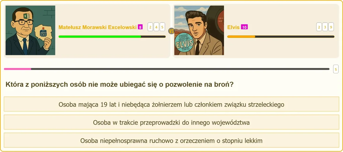 Warunki wiekowe ubiegania się o pozwolenie na broń