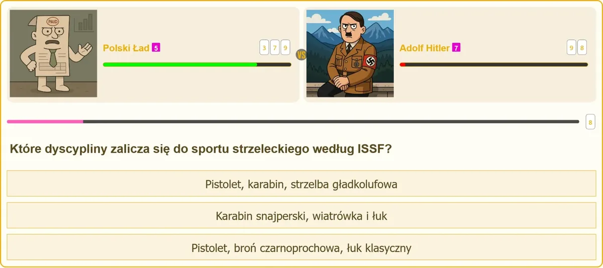 Klasyfikacja dyscyplin strzeleckich według ISSF