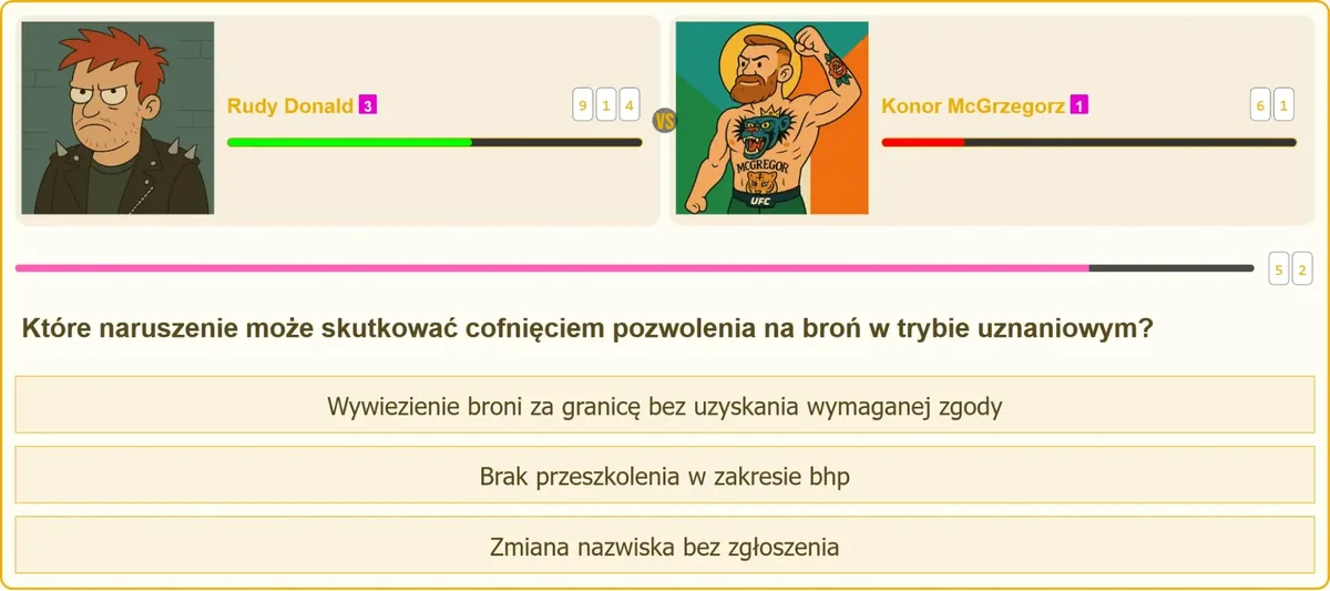 Przepisy dotyczące wywozu broni za granicę bez zgody