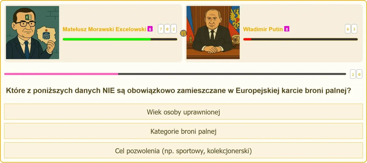 Europejska karta broni palnej i jej obowiązkowe dane