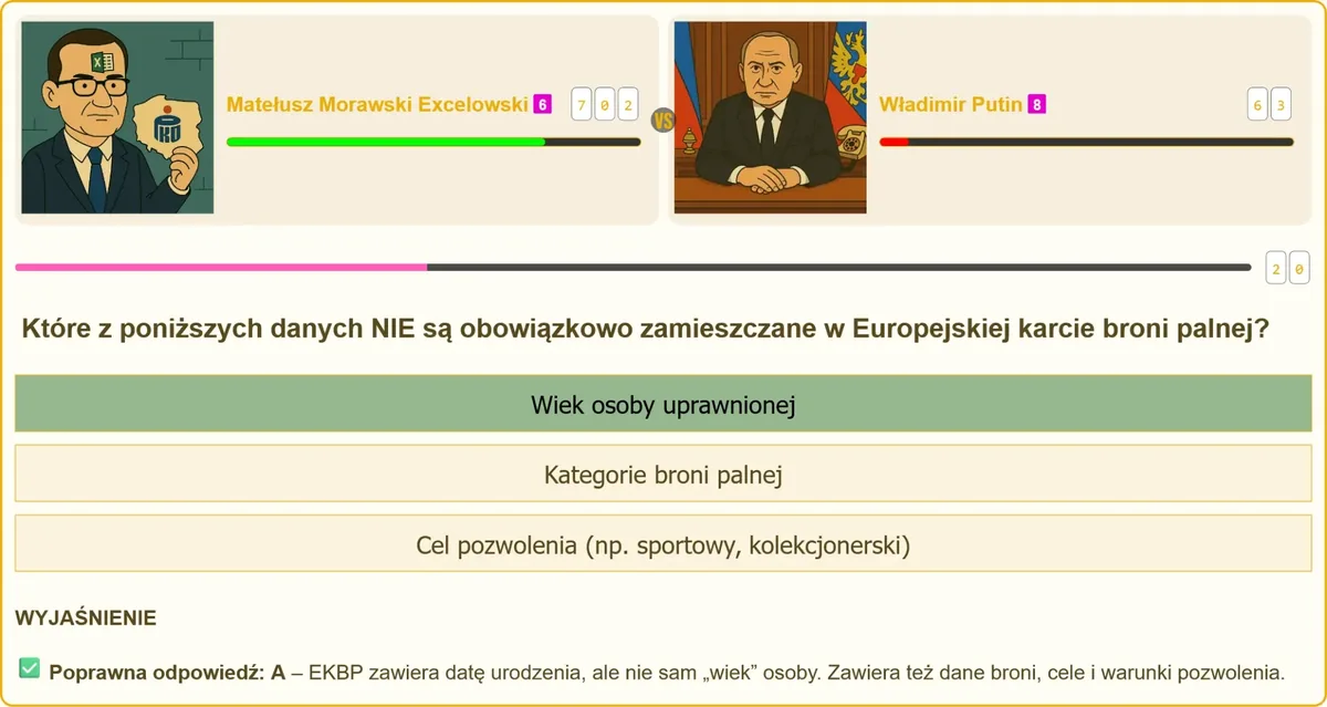 Dane obowiązkowe w Europejskiej karcie broni palnej