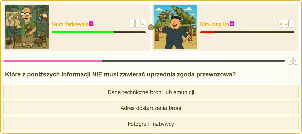Wymagana treść uprzedniej zgody przewozowej na broń i amunicję