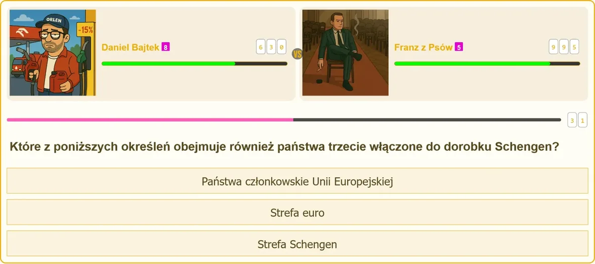 Państwa członkowskie Unii Europejskiej a strefa Schengen