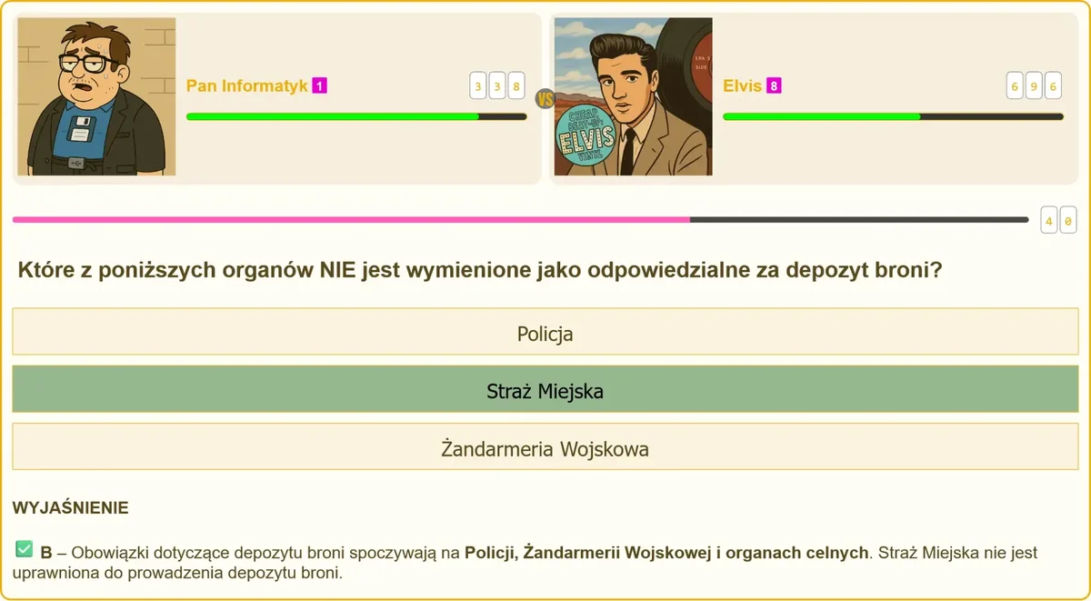 Organy odpowiedzialne za depozyt broni w Polsce