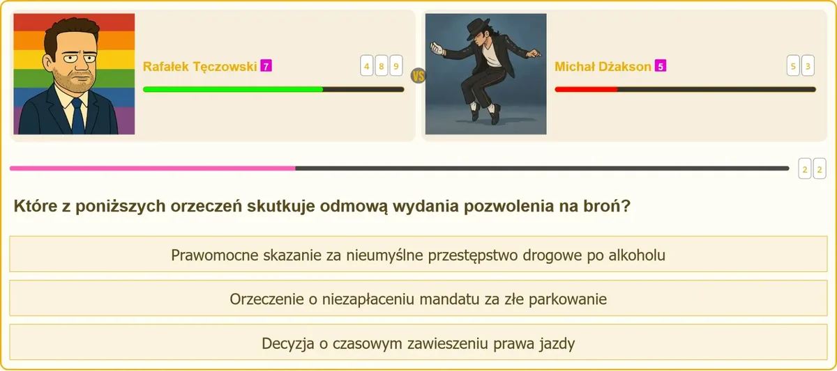 Przesłanki odmowy wydania pozwolenia na broń
