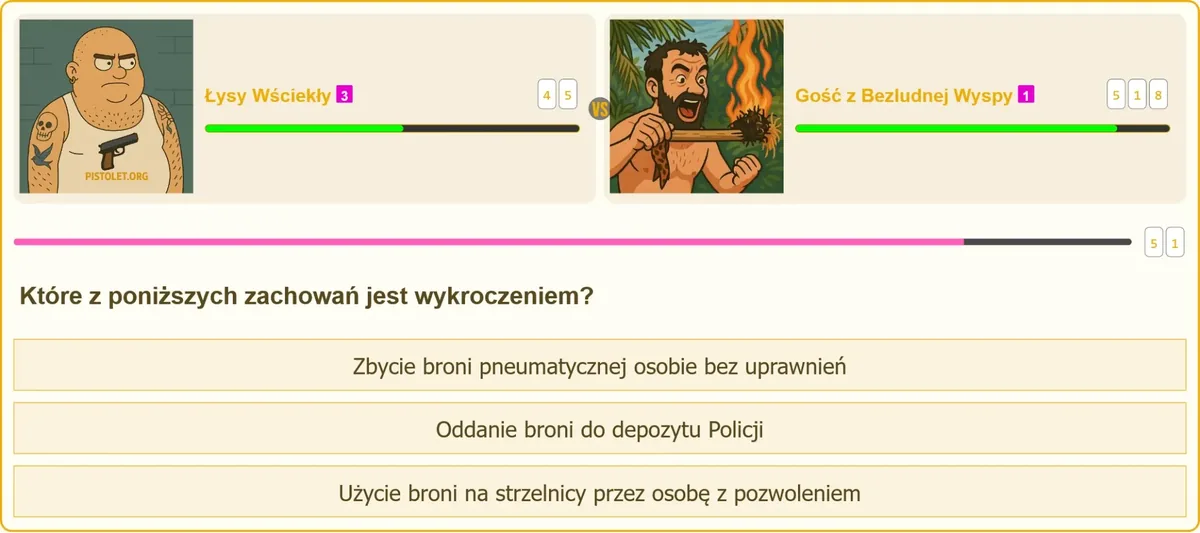 Zasady zbywania broni pneumatycznej według ustawy o broni i amunicji
