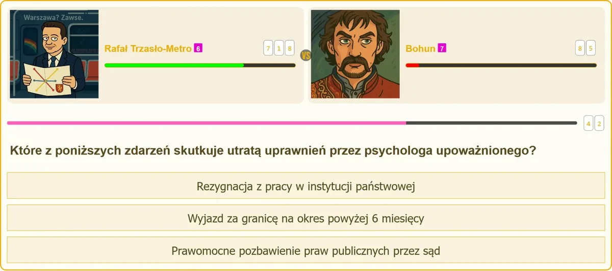 Utrata uprawnień psychologa upoważnionego do badań na broń