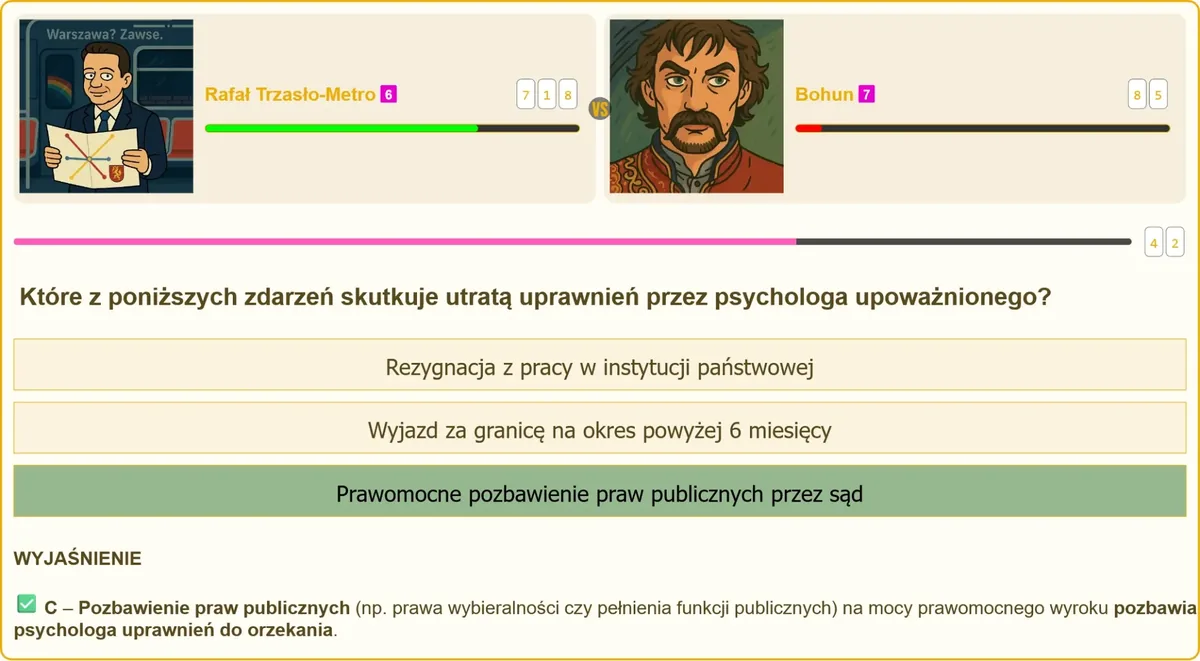 Utrata uprawnień psychologa upoważnionego do badań na broń