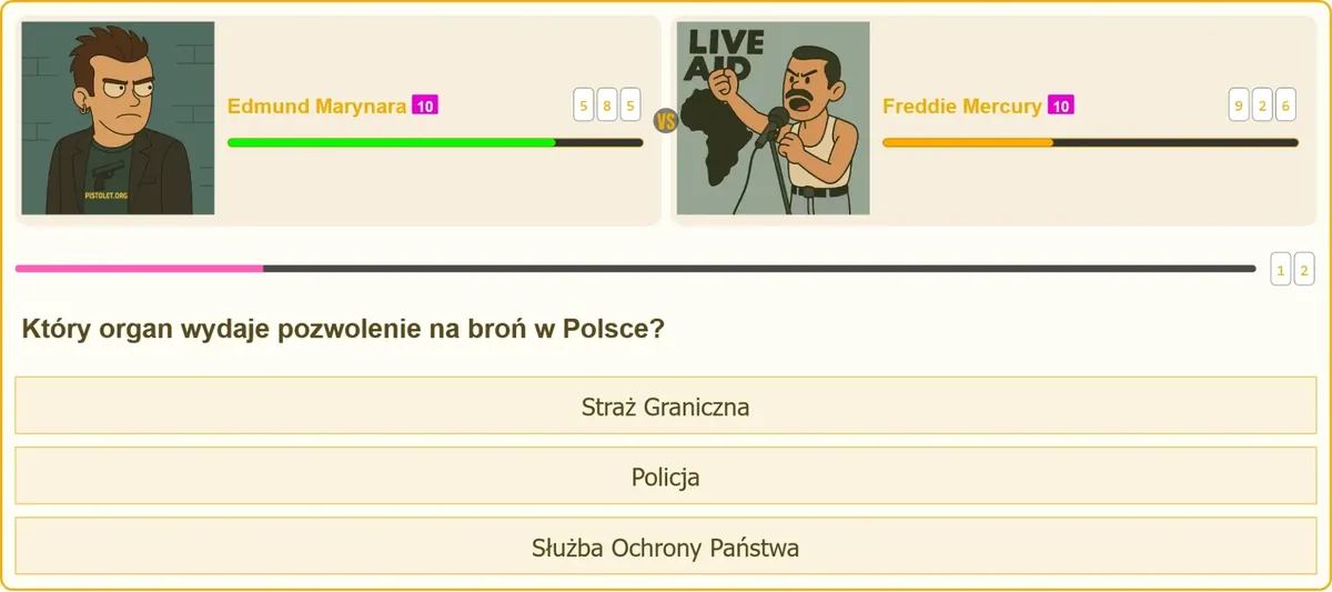 Procedura wydawania pozwolenia na broń przez Policję w Polsce