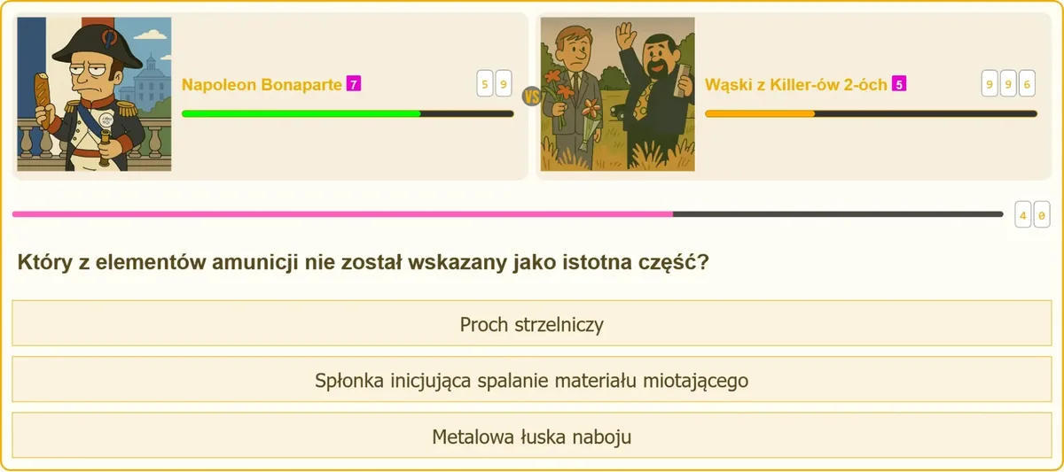 Elementy naboju z oznaczeniem części istotnych według ustawy
