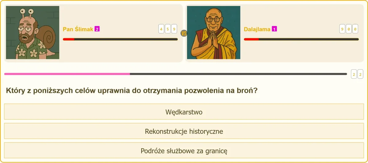 Rekonstrukcje historyczne jako ustawowy cel pozwolenia na broń