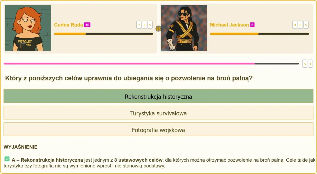 Przykładowe pytanie testowe na patent strzelecki dotyczące celów pozwolenia na broń