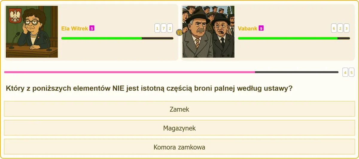 Istotne części broni palnej według ustawy o broni i amunicji