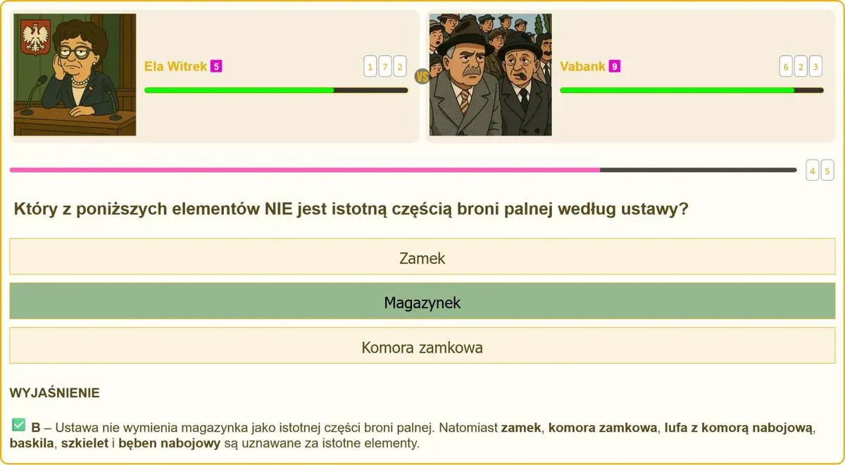 Istotne części broni palnej według ustawy o broni i amunicji