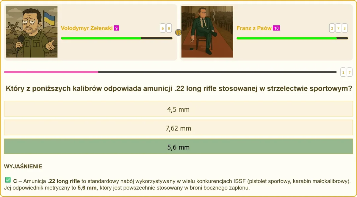 Amunicja .22 long rifle o kalibrze 5,6 mm stosowana w strzelectwie sportowym