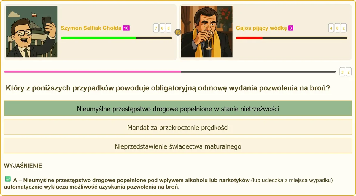 Obligatoryjna odmowa pozwolenia na broń w związku z przestępstwem drogowym