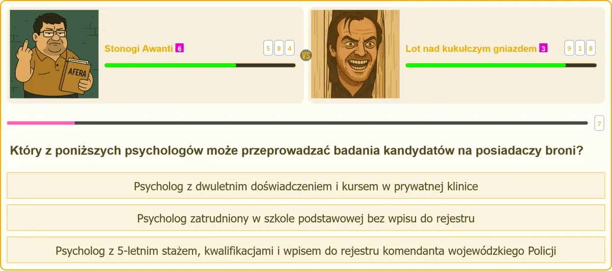 Badanie psychologiczne kandydata na pozwolenie na broń