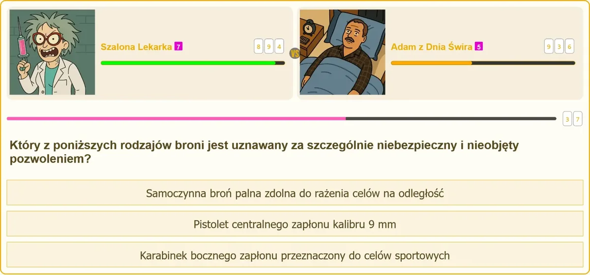 Broń automatyczna a przepisy o pozwoleniu na broń