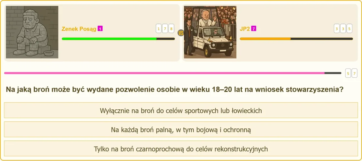 Wiekowe ograniczenia w wydawaniu pozwoleń na broń