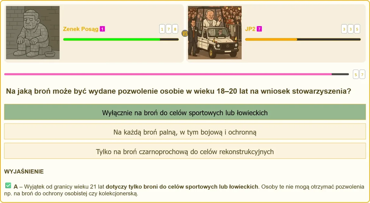 Wiekowe ograniczenia w wydawaniu pozwoleń na broń