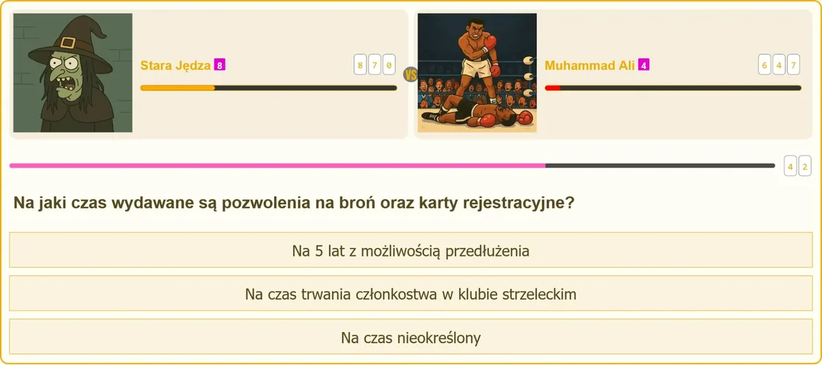 Dokument pozwolenia na broń i termin jego ważności