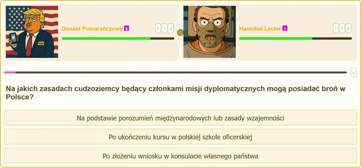 Zasady posiadania broni przez cudzoziemców w Polsce