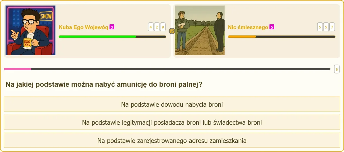 Legitymacja posiadacza broni jako podstawa zakupu amunicji