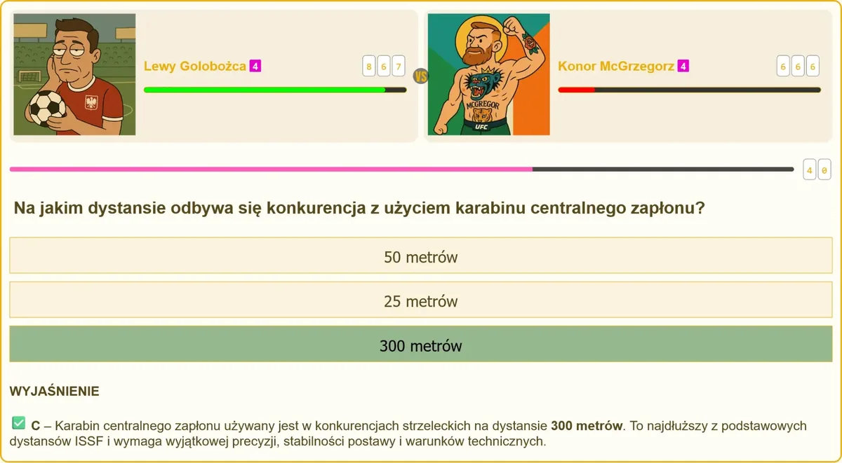Schemat dystansów strzeleckich ISSF dla karabinu centralnego zapłonu